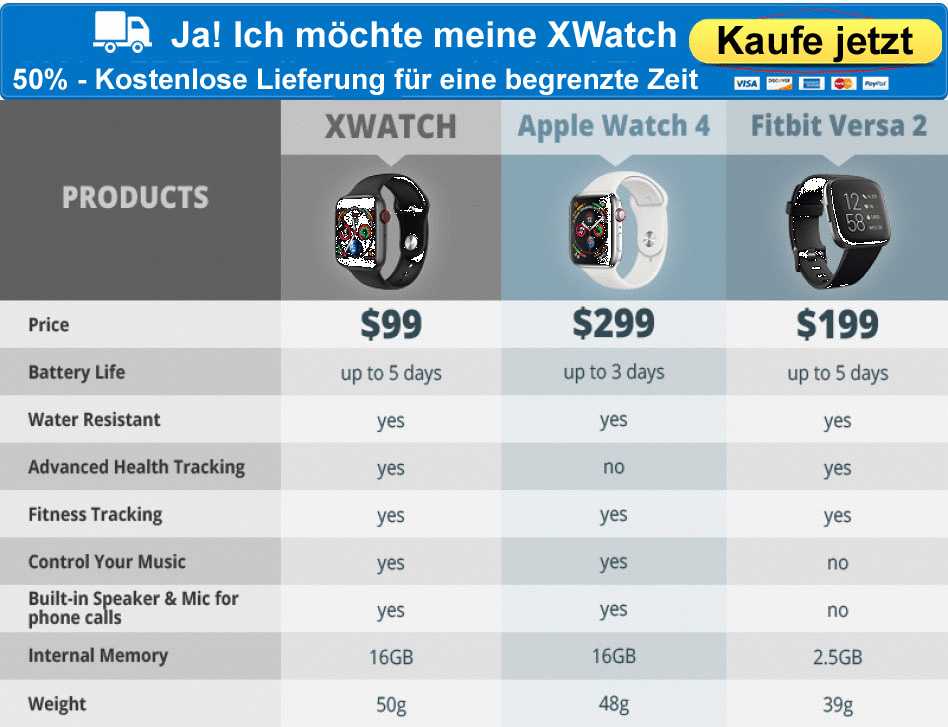 Xwatch Kaufen Deutschland