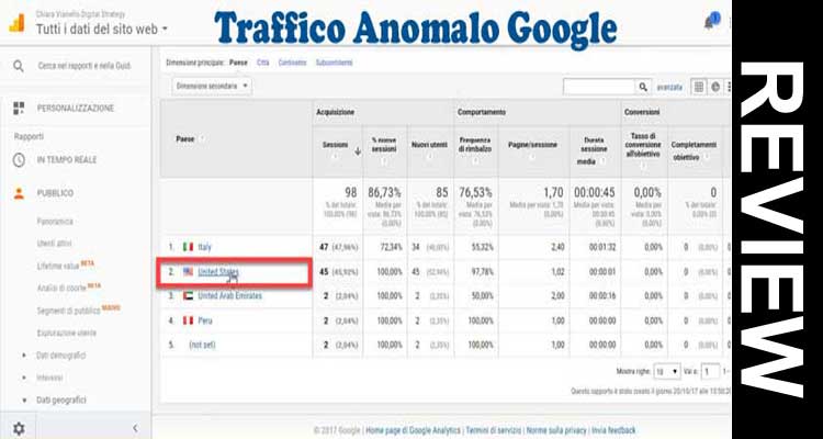 Traffico Anomalo Google 2020