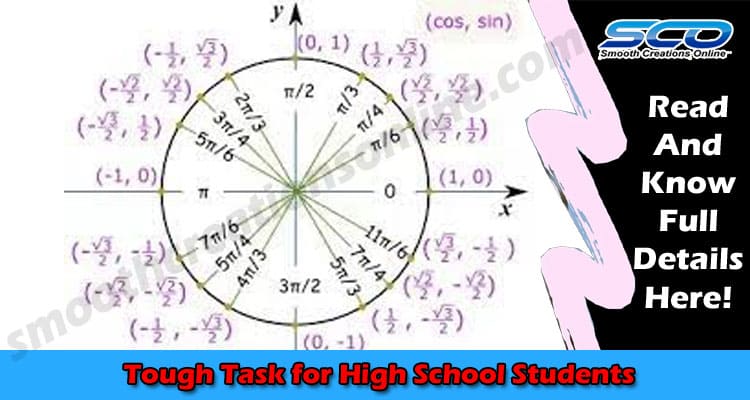 Why Limit Calculations is a Tough Task for High School Students?