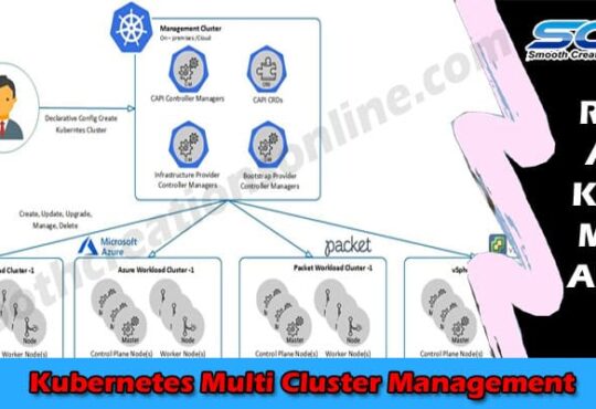 Latest News Kubernetes Multi Cluster Management